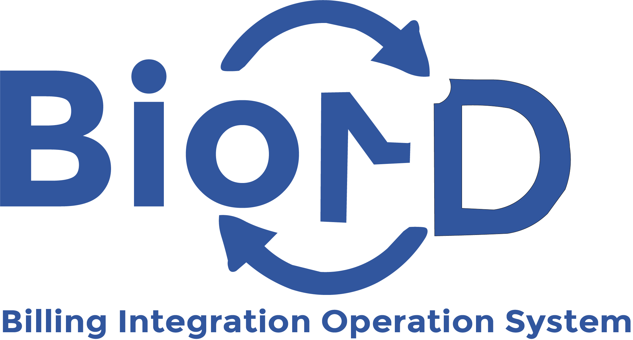 BioN-D Logo